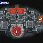 Meltdown