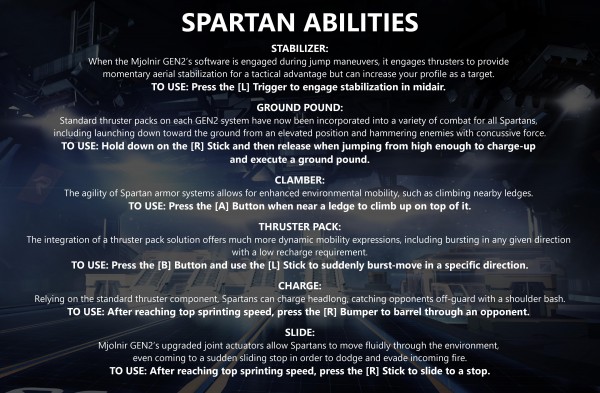 Halo 5 Guardians Multiplayer Beta Spartan Abilities