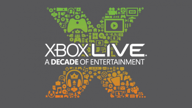 Xbox Live Score