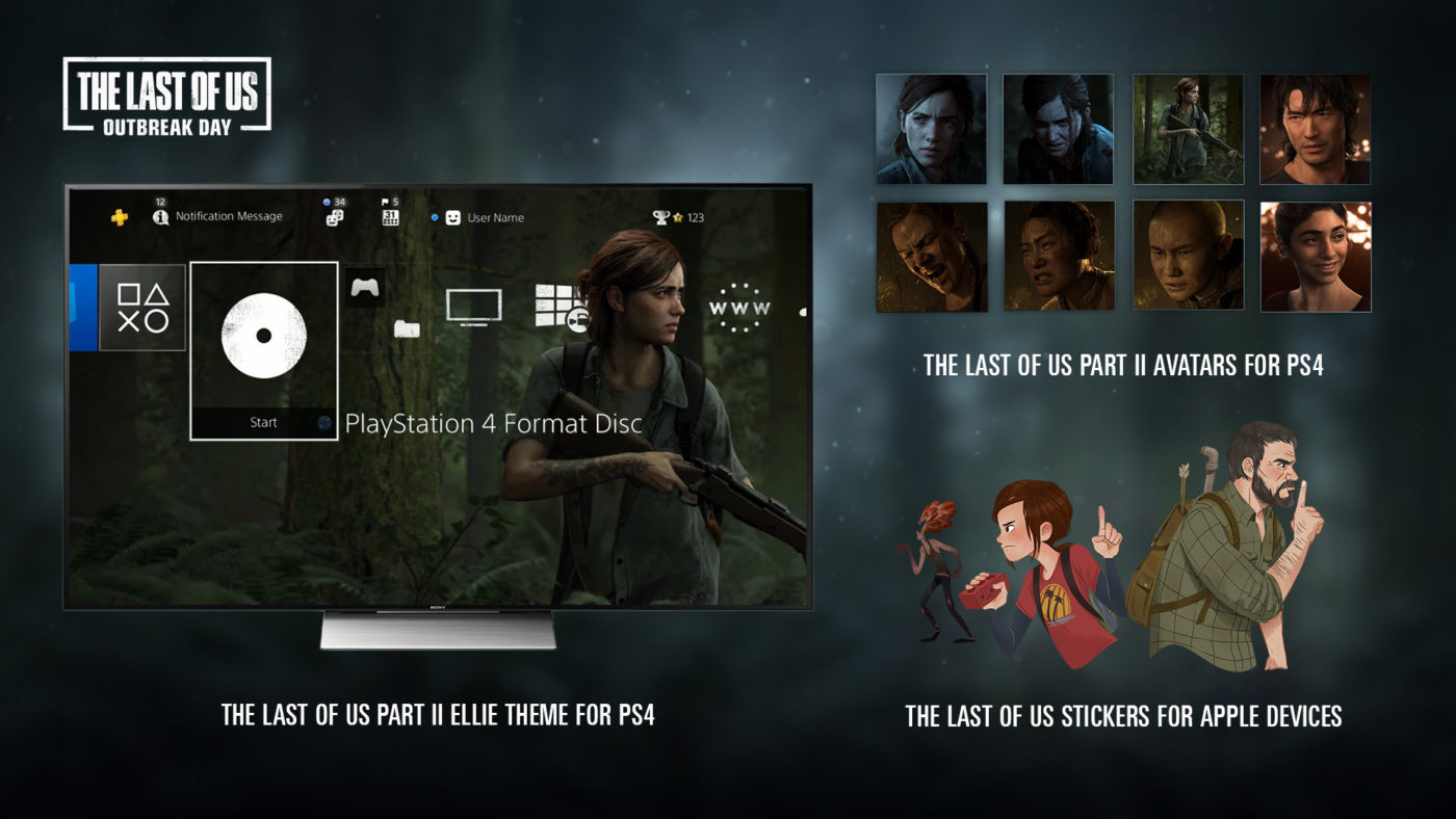 The Last of Us Part II Ellie Avatar Pack e 4 temas grátis  Upando a vida