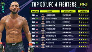 ufc 4 fighter ratings