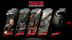 Predator Hunting Grounds Update 2.02 August 28
