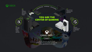 xbox game pass ea play