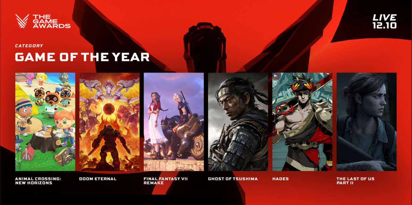 The Game Awards Game of the Year Is 
