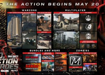 Modern Warfare & Warzone Update 1.37