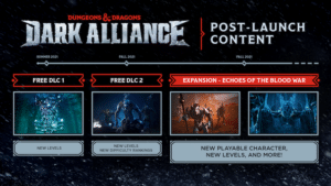 Dark Alliance