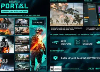 Battlefield Portal BF3 Weapons, Leaked BF2042 Gameplay, Screenshots Revealed