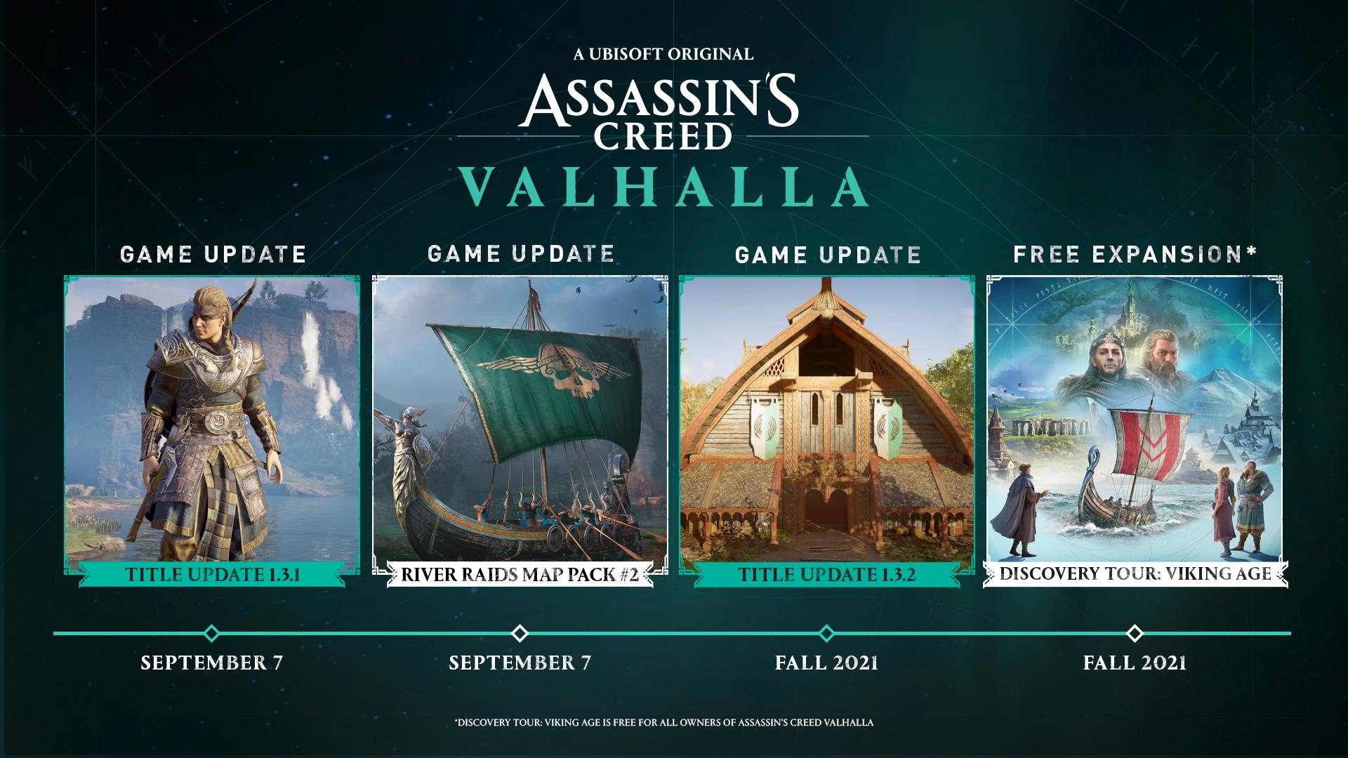 Assassin's Creed Valhalla Updated Roadmap