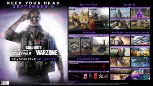   Modern Warfare & Warzone Update 1.42 Patch Notes