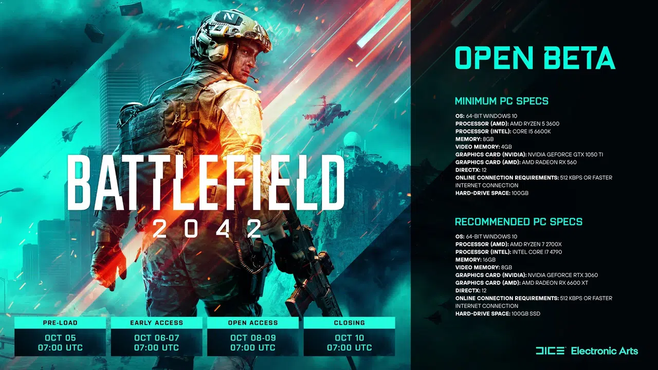 battlefield 2042 pc specs