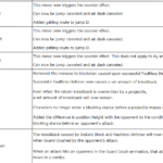 Guilty Gear Strive Update 1.10