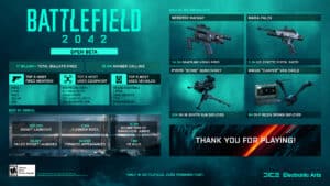 battlefield 2042 beta stats