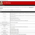 Guilty Gear Strive Update 1.10