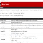 Guilty Gear Strive Update 1.10