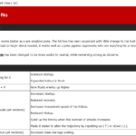 Guilty Gear Strive Update 1.10