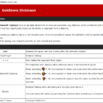 Guilty Gear Strive Update 1.10