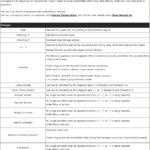 Guilty Gear Strive Update 1.10