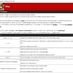 Guilty Gear Strive Update 1.10