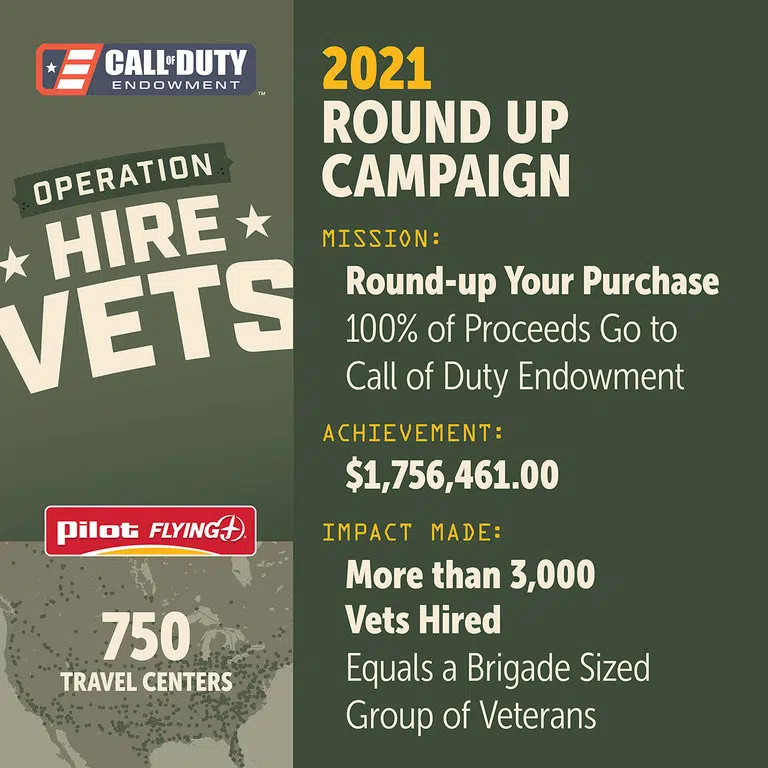 Call of Duty Endowment Veterans Day