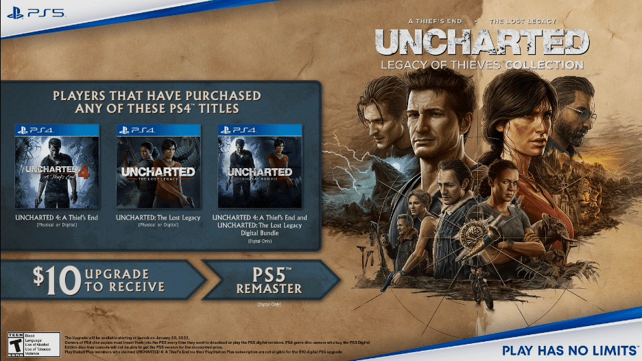Uncharted Legacy of Thieves Collection PS5 release date