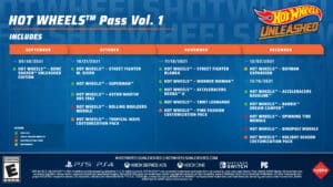 Hot Wheels Unleashed Update 1.008