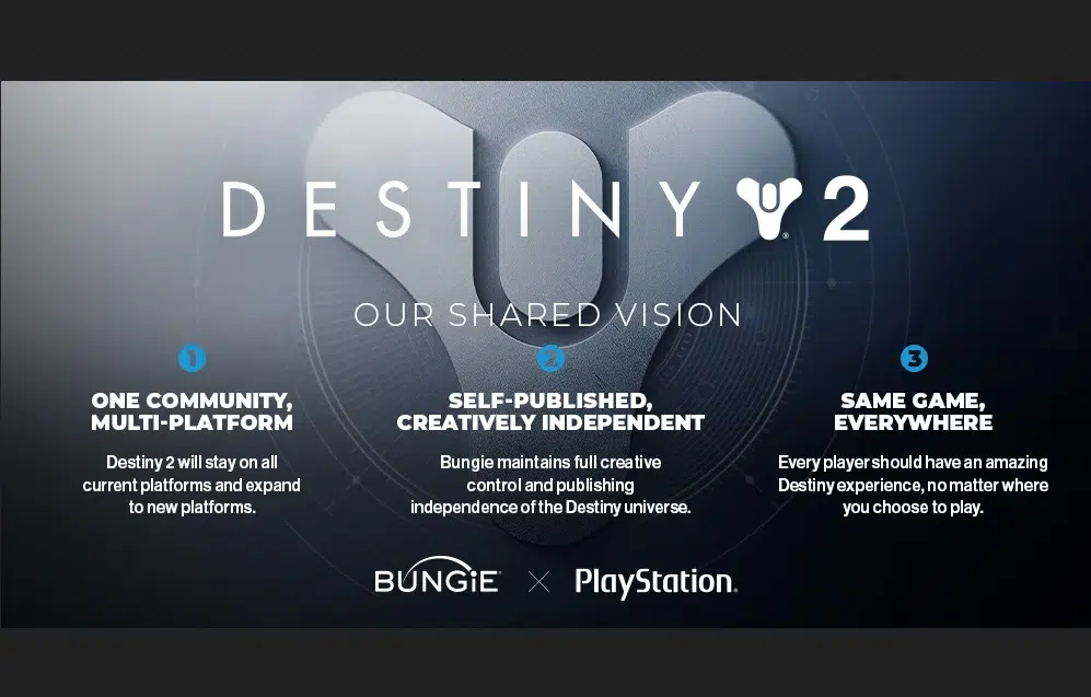 bungie playstation exclusives