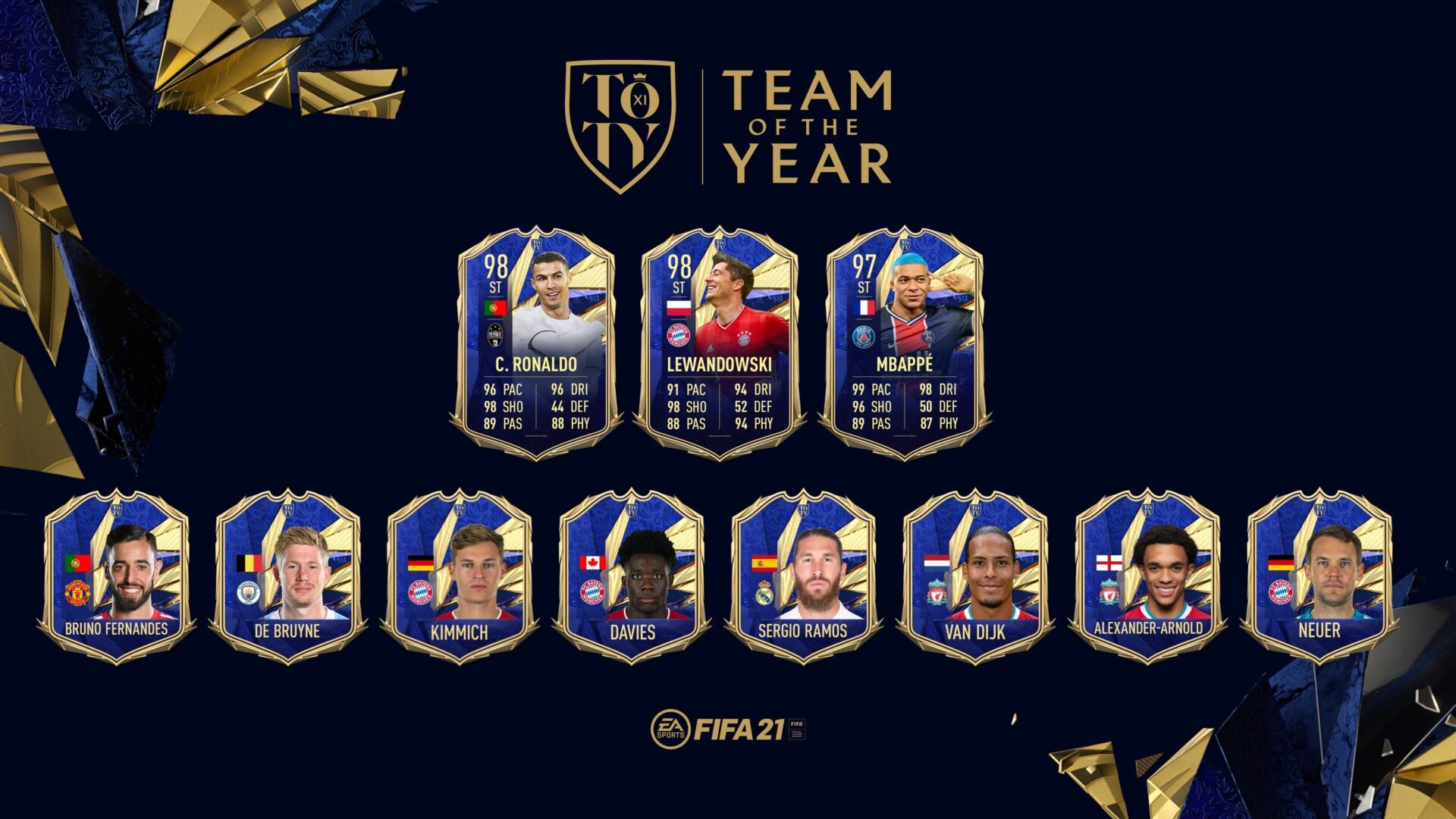fifa 22 team of the year