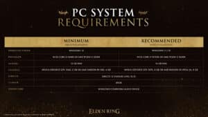 elden ring recommended pc specs