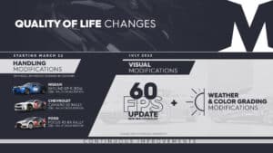 The Crew 2 Getting 60fps