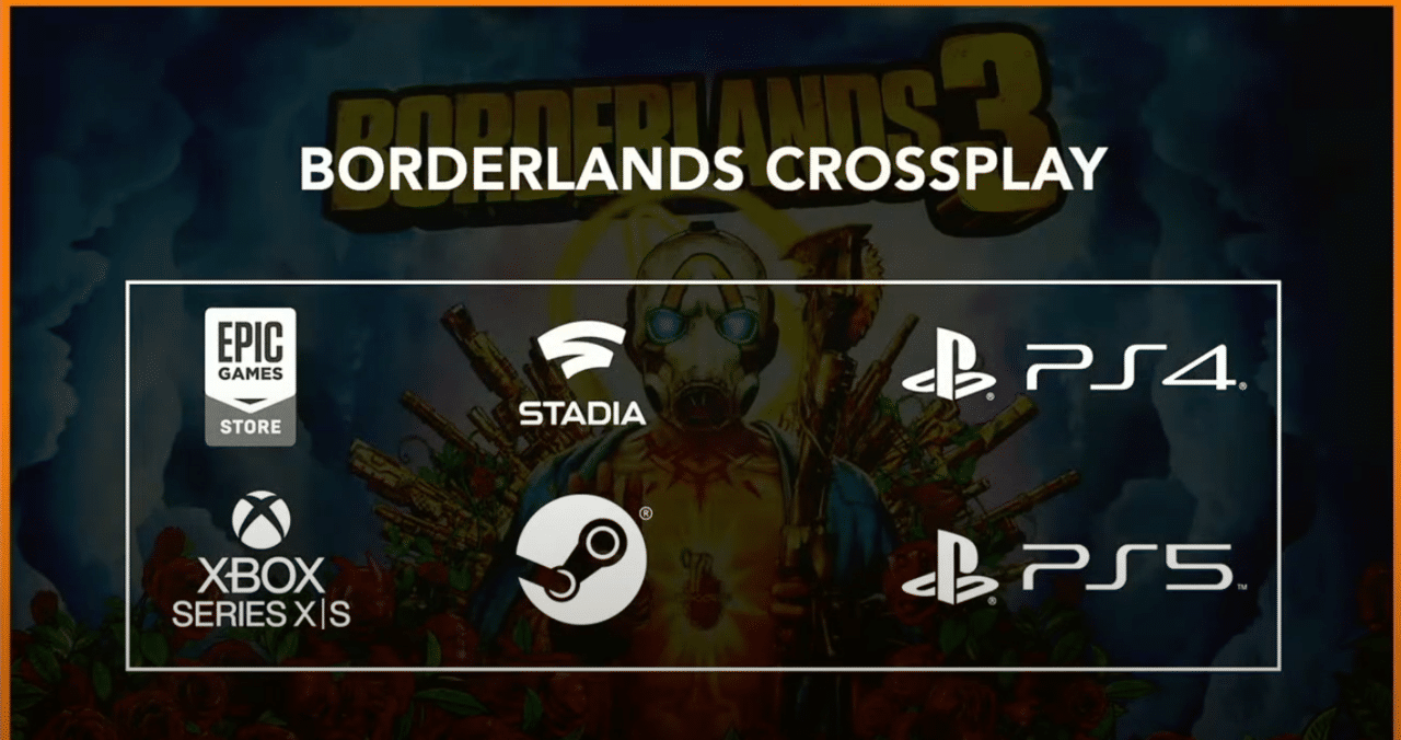 borderlands 3 playstation crossplay
