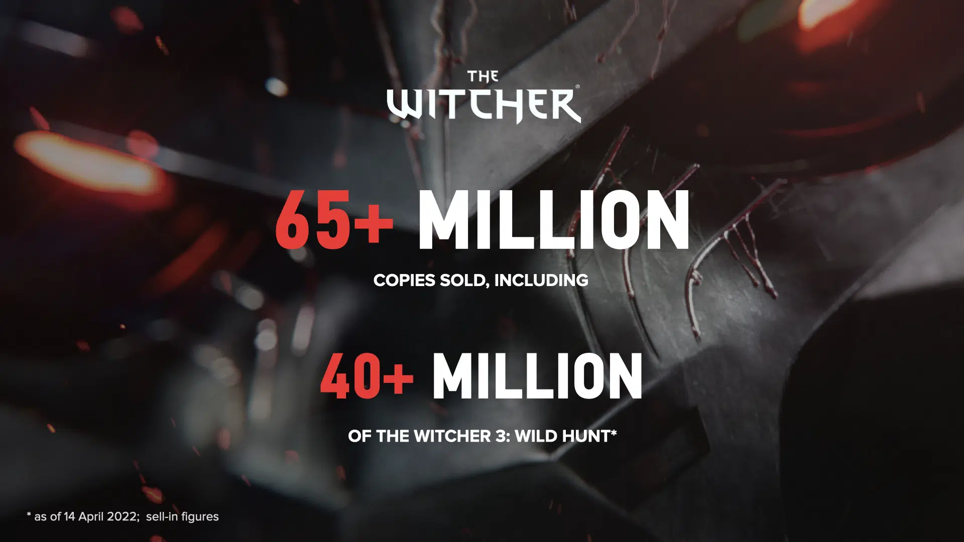 The Witcher 3 sales