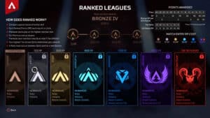 Apex Legends Ranked Play Changes