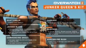 Overwatch 2 Junker Queen Gameplay