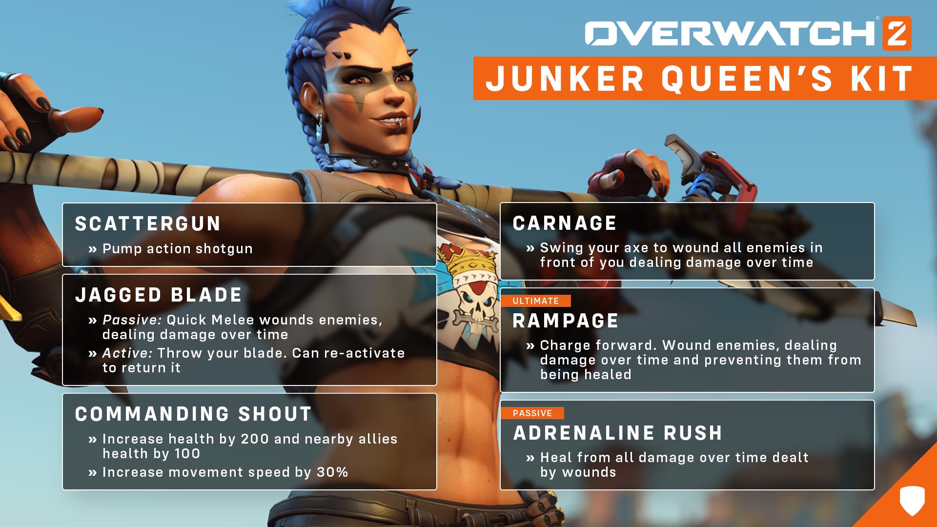 Overwatch 2 Junker Queen Gameplay