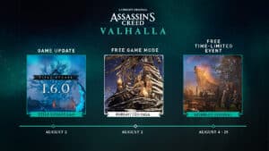 AC Valhalla upcoming update