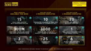 Battlefield 2042 Battlefield 2042 Weekly Missions