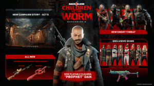 Back 4 Blood DLC Expansion 2