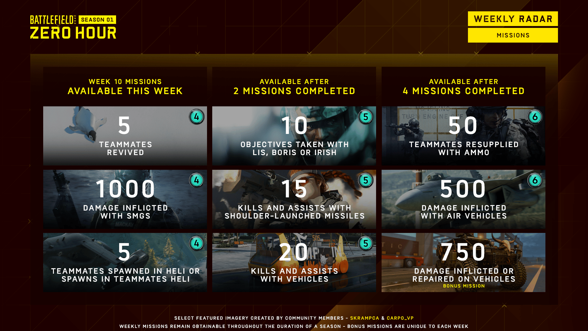 Battlefield 2042 weekly missions