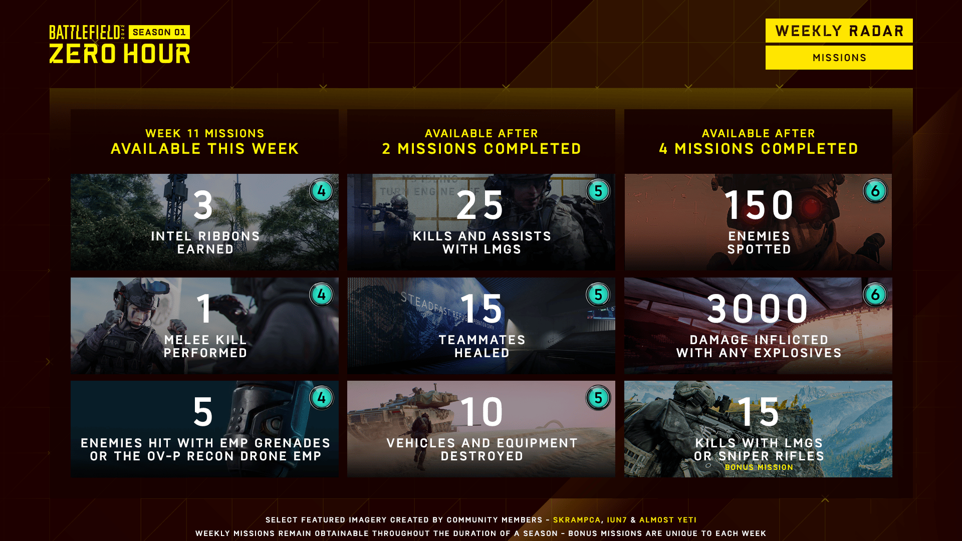 battlefield 2042 weekly missions