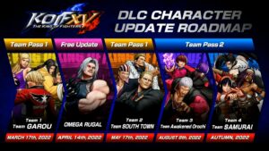 King of Fighters 15 New Characters