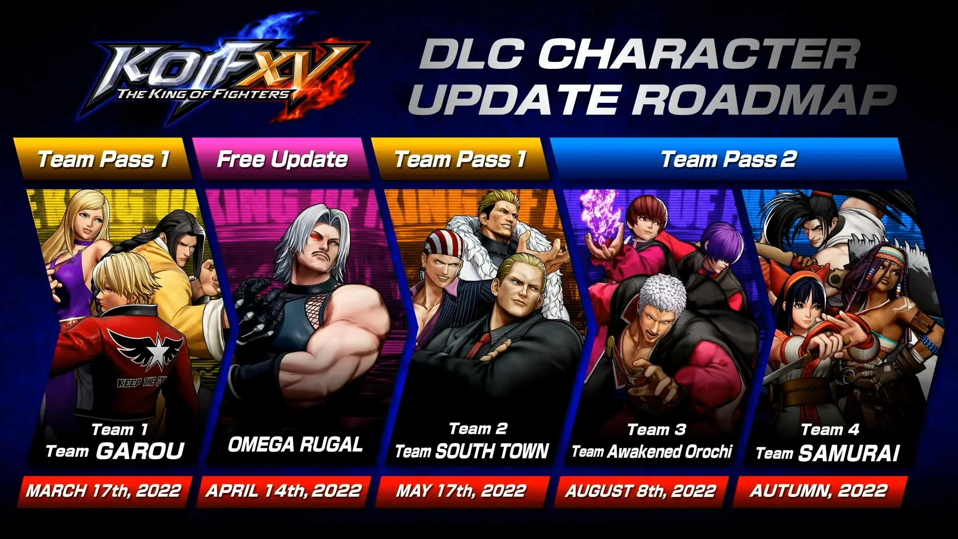 King of Fighters 15 New Characters