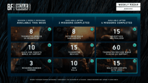 Battlefield 2042 weekly missions for December 20