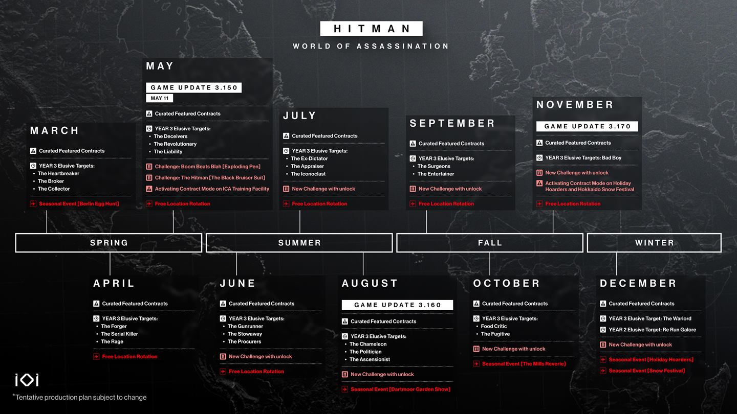 hitman world of assassination roadmap year 3 2023