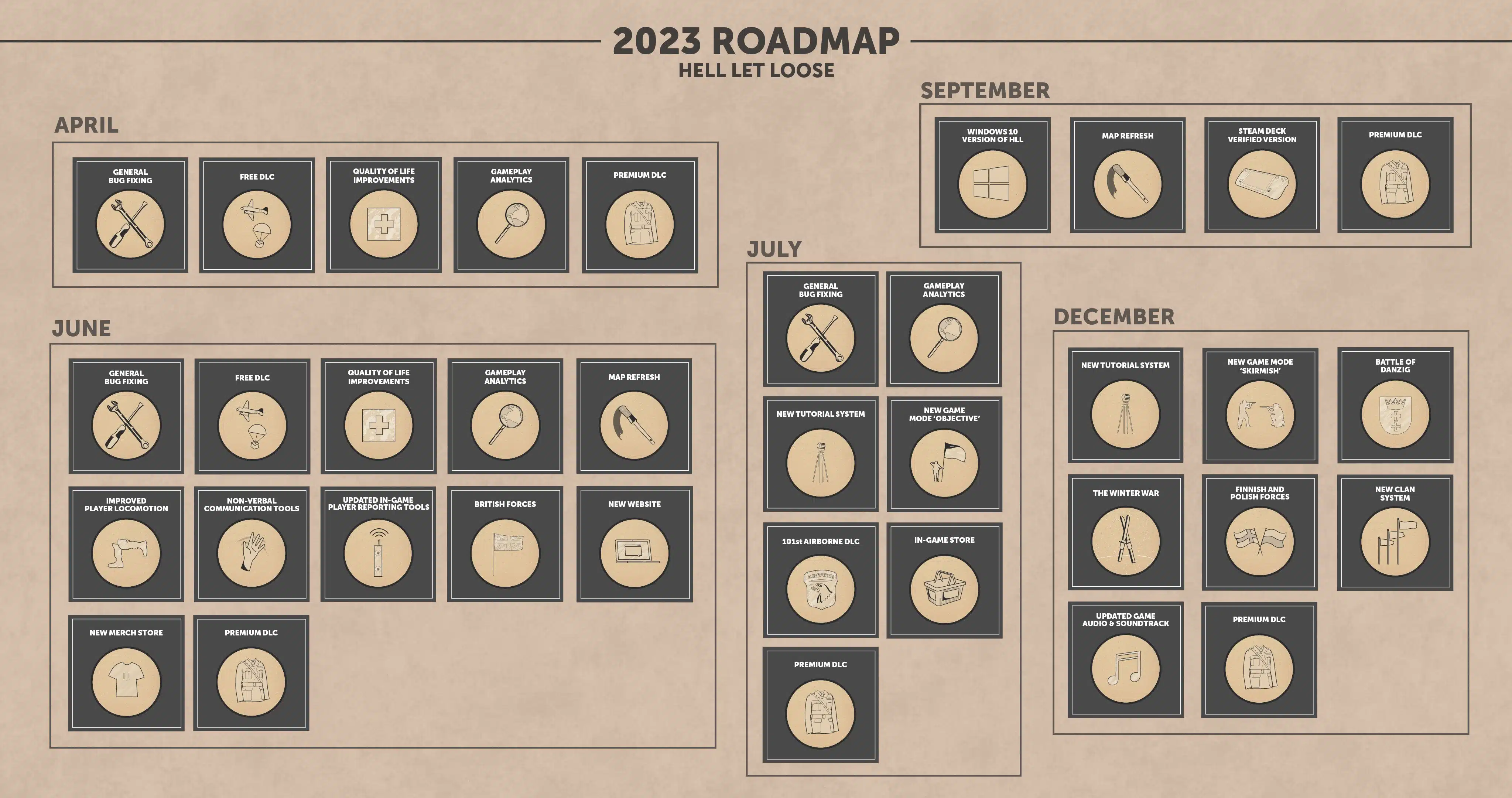 hell let loose roadmap for 2023