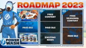 powerwash simulator roadmap for 2023
