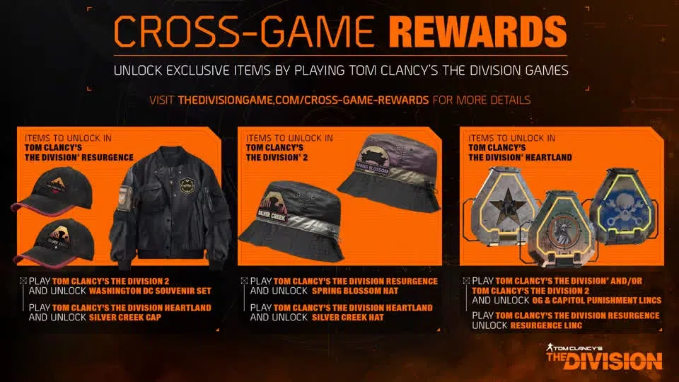 The Division cross-game rewards
