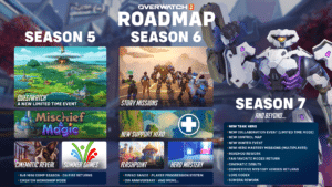 Overwatch 2 Roadmap 2023