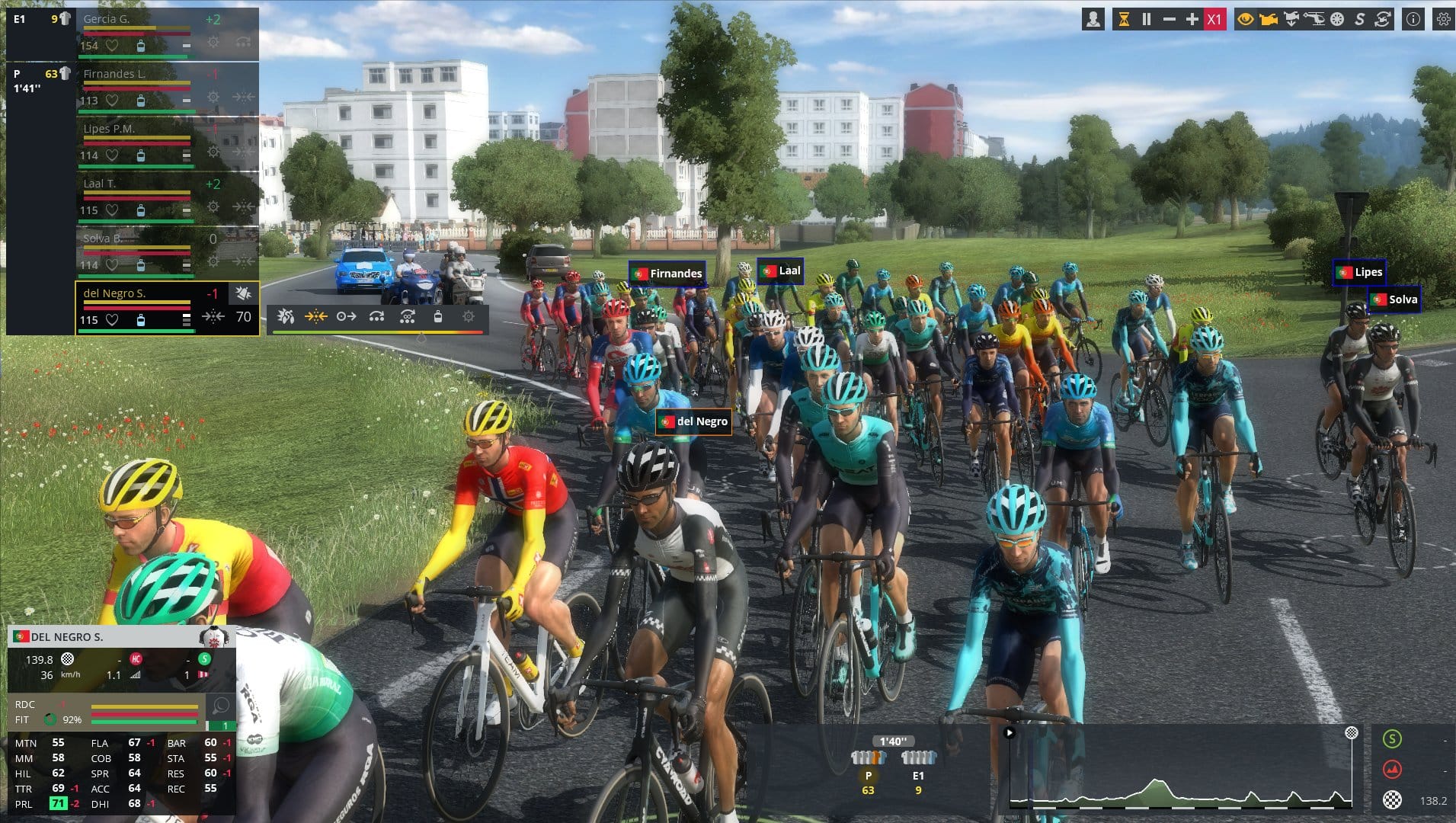 Pro Cycling Manager 2023 Review – Pedaling on the Backstage