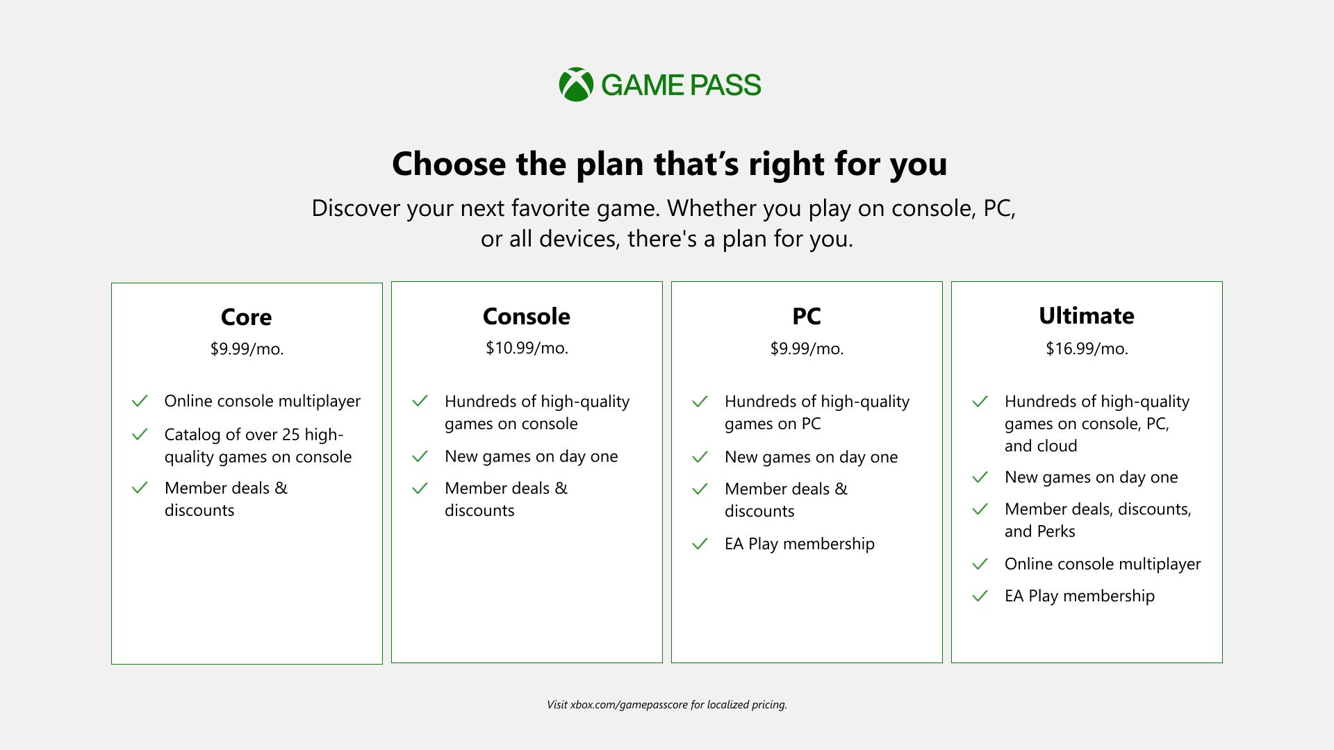 Game Pass Core Official