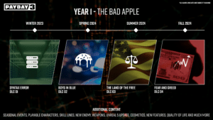 Payday 3 Roadmap